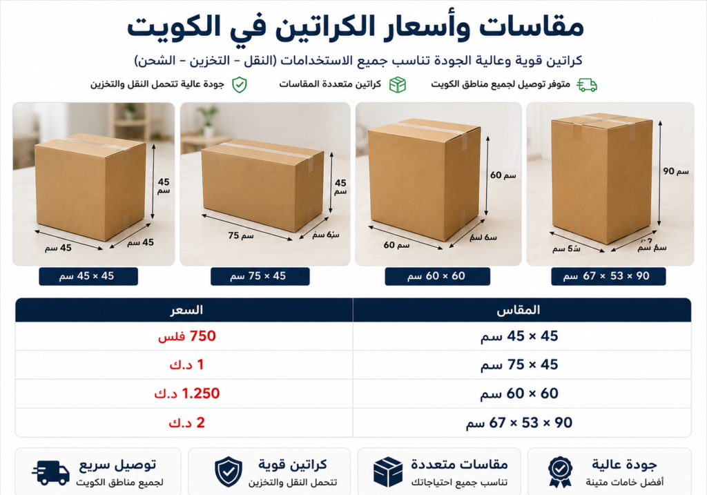 كراتين