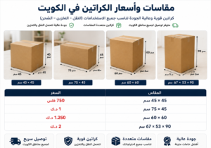 كراتين